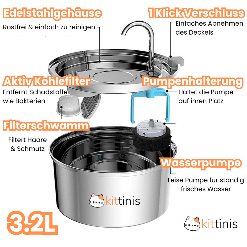Warum der KITTINIS™️ - SilvaFlow® V.3 Premium-Trinkbrunnen aus Edelstahl?