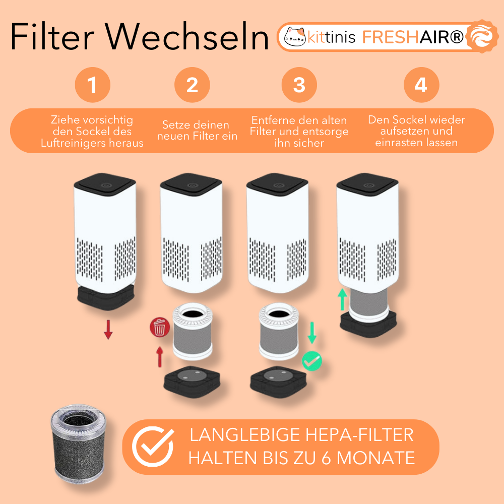 KITTINIS™️ - FRESHAIR® Tiergeruch Luftreiniger