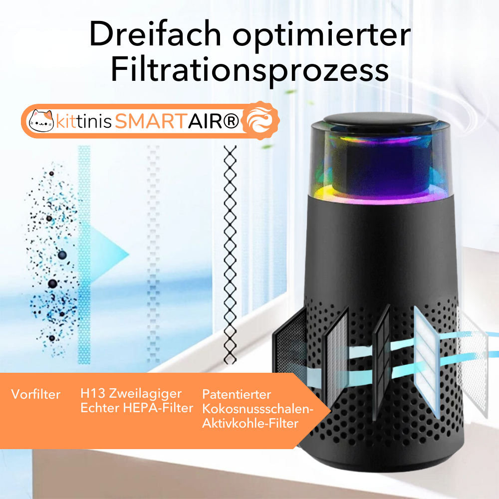 KITTINIS™️ - SMARTAIR® Tiergeruch Luftreiniger
