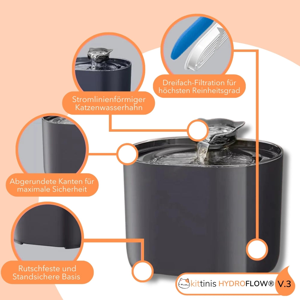 KITTINIS™️ HydroFlow® V.3. - Premium Trinkbrunnen mit HydroFlow®-Filtertechnologie (BPA frei)