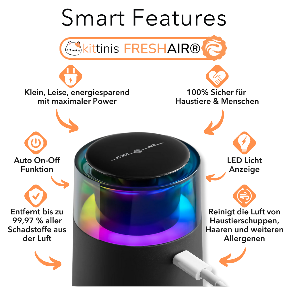 KITTINIS™️ - SMARTAIR® Tiergeruch Luftreiniger