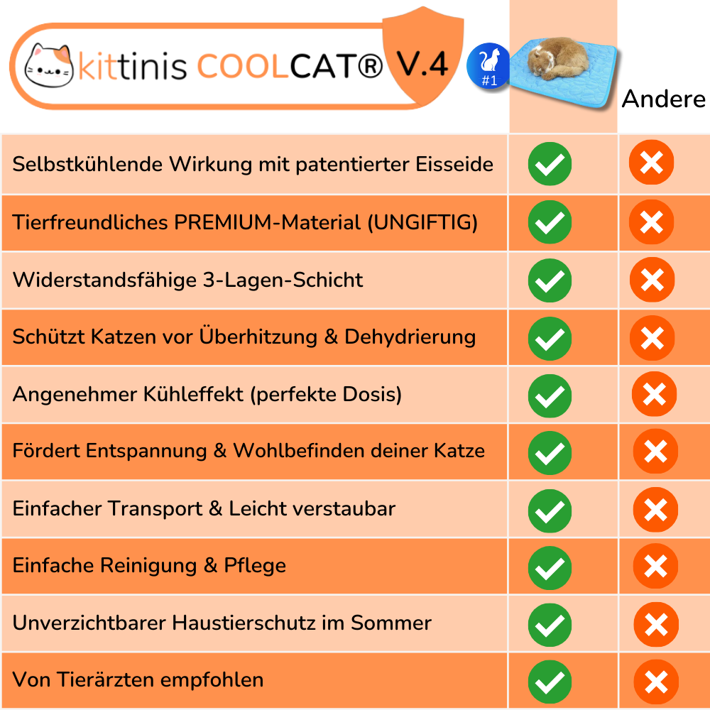KITTINIS™️ - CoolCat® V.4 - Premium Kühlmatte mit Eisseide