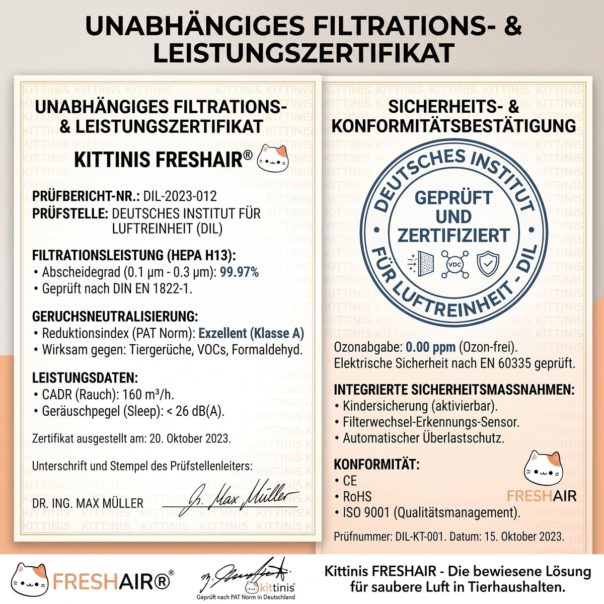 KITTINIS FRESHAIR Filtrations- und Leistungszertifikat